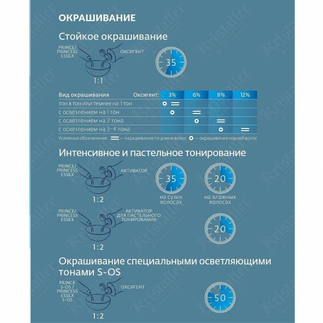 Крем-краска Chrome Princess Essex PE7/66, 60 мл Крем-краска Chrome Princess Essex PE7/66, 60 мл